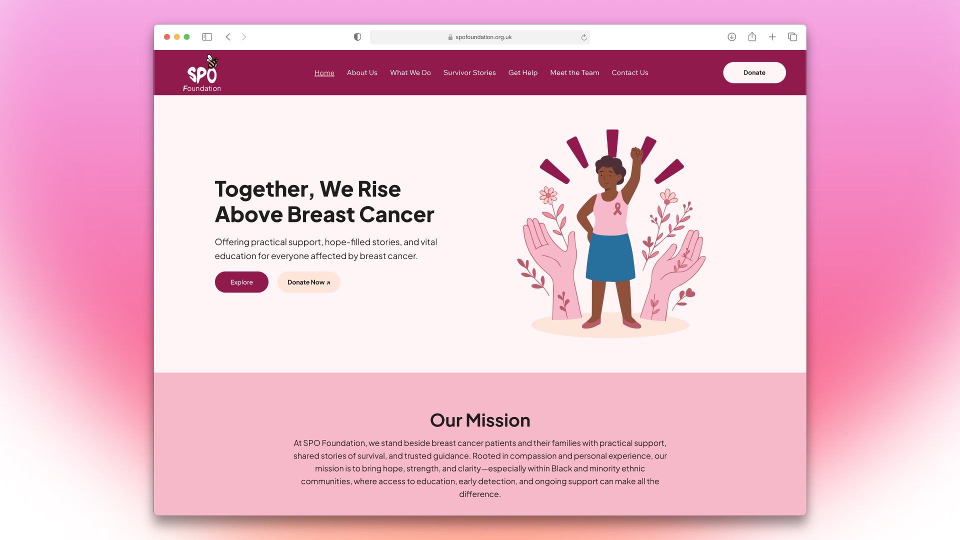 SPO Foundation Folio 2