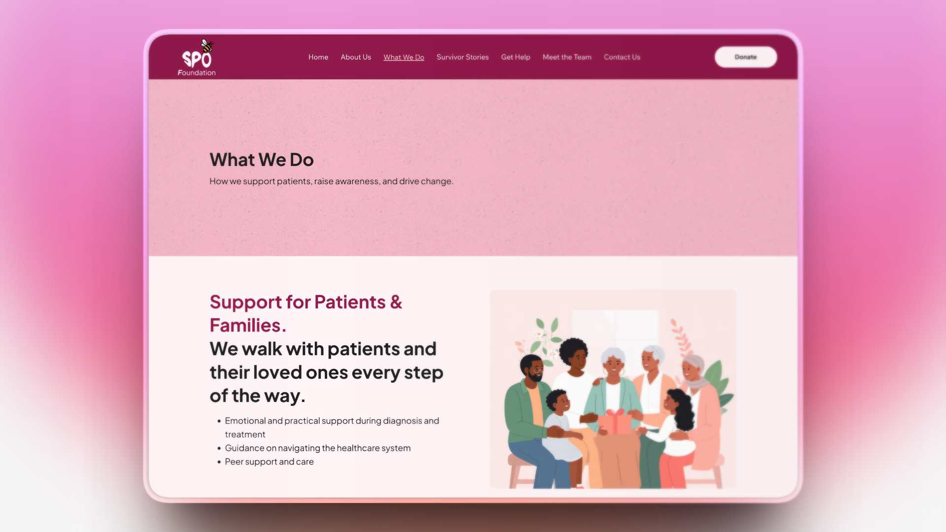 SPO Foundation Folio 3